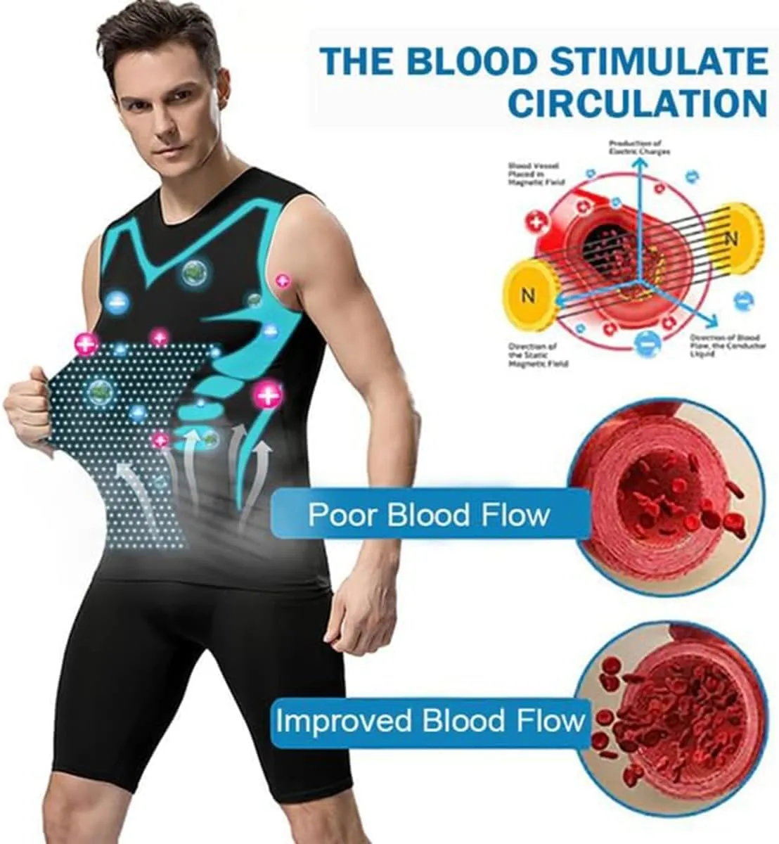 Einrich Compression Shirt Men, New Shaping Sleeveless Therapy Vest Men, Maynox Vitaboost Compression Shirt to Shape Your Body